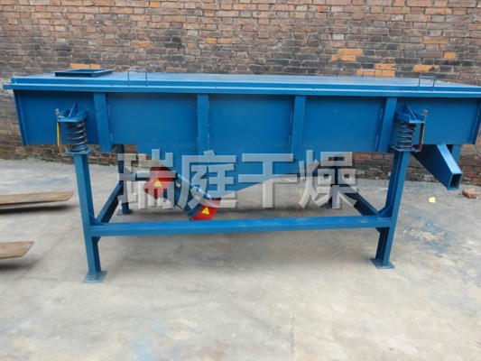 FS系列方形振荡筛