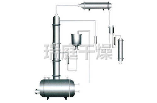 酒精回收塔